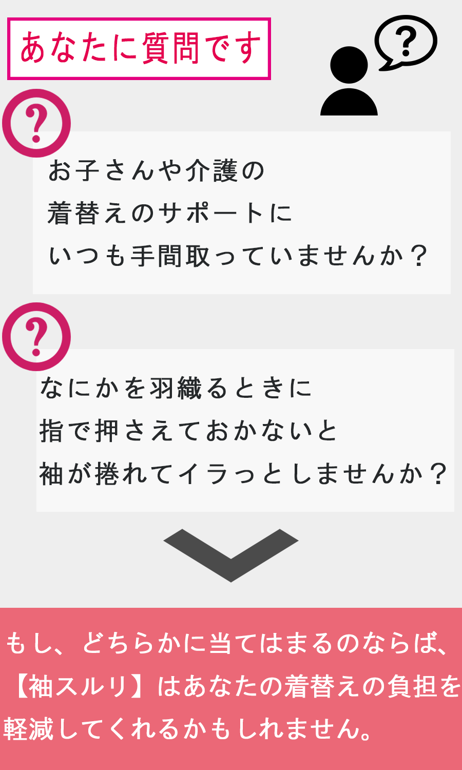 袖スルリ 着替えの負担を軽減